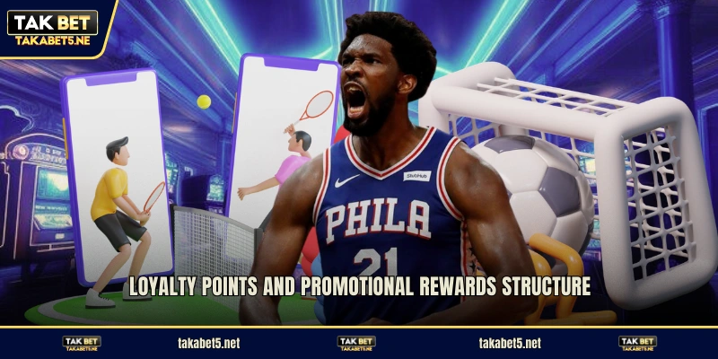 Loyalty points and promotional rewards structure