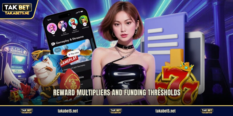Reward multipliers and funding thresholds