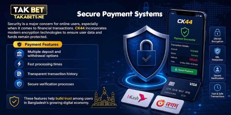 Security is a major concern for online users, especially when it comes to financial transactions.