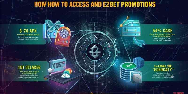 How to Claim E2BET Promotions