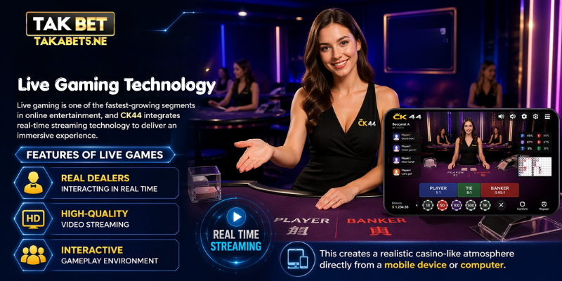 Live gaming is one of the fastest-growing segments in online entertainment