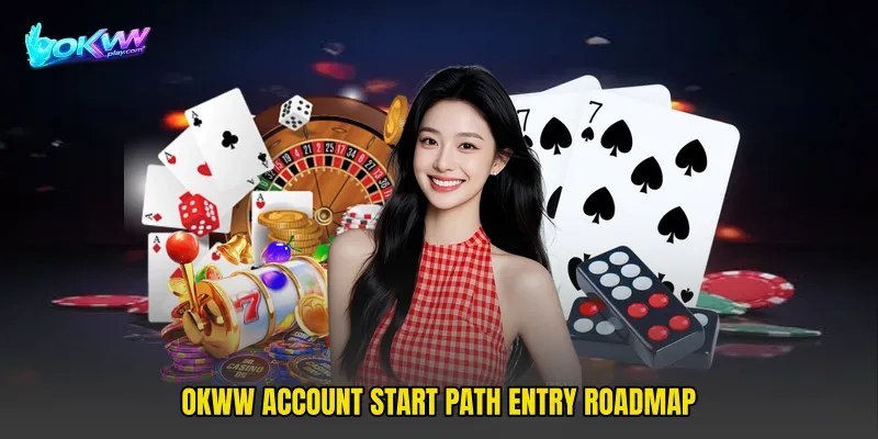 OKWW Account Start Path entry roadmap